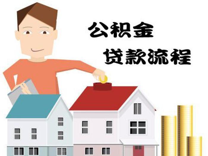 北京民间放款